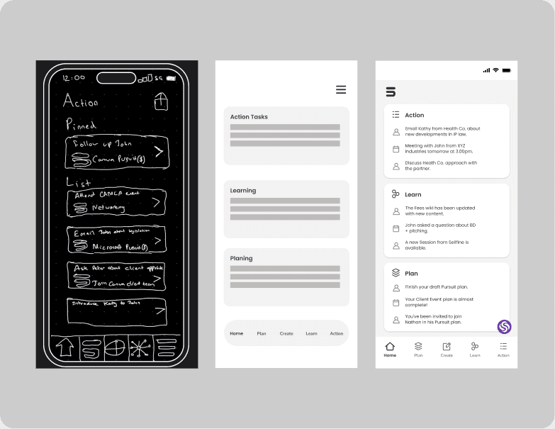 Wireframe process