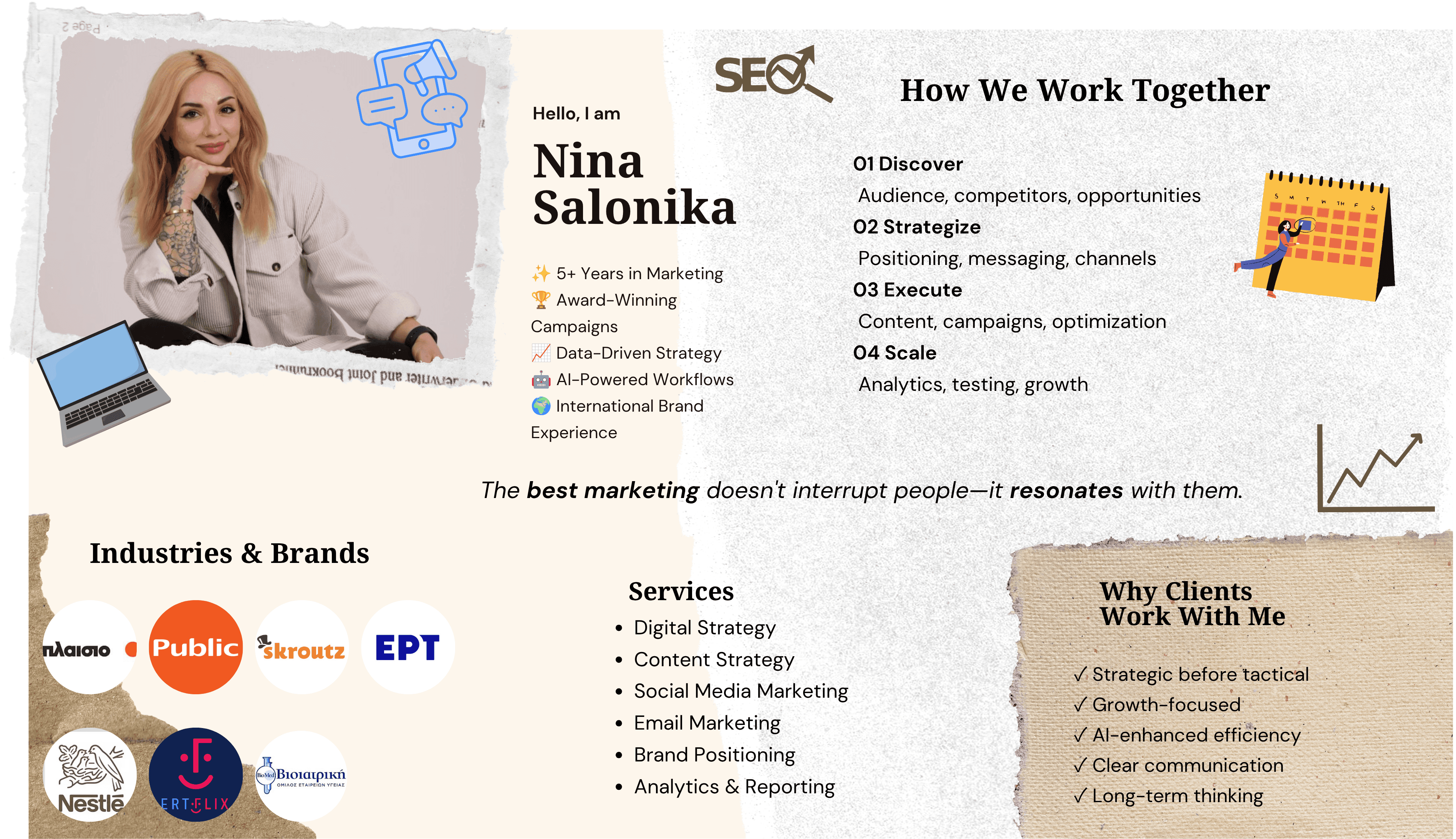 Nina Salonika about me