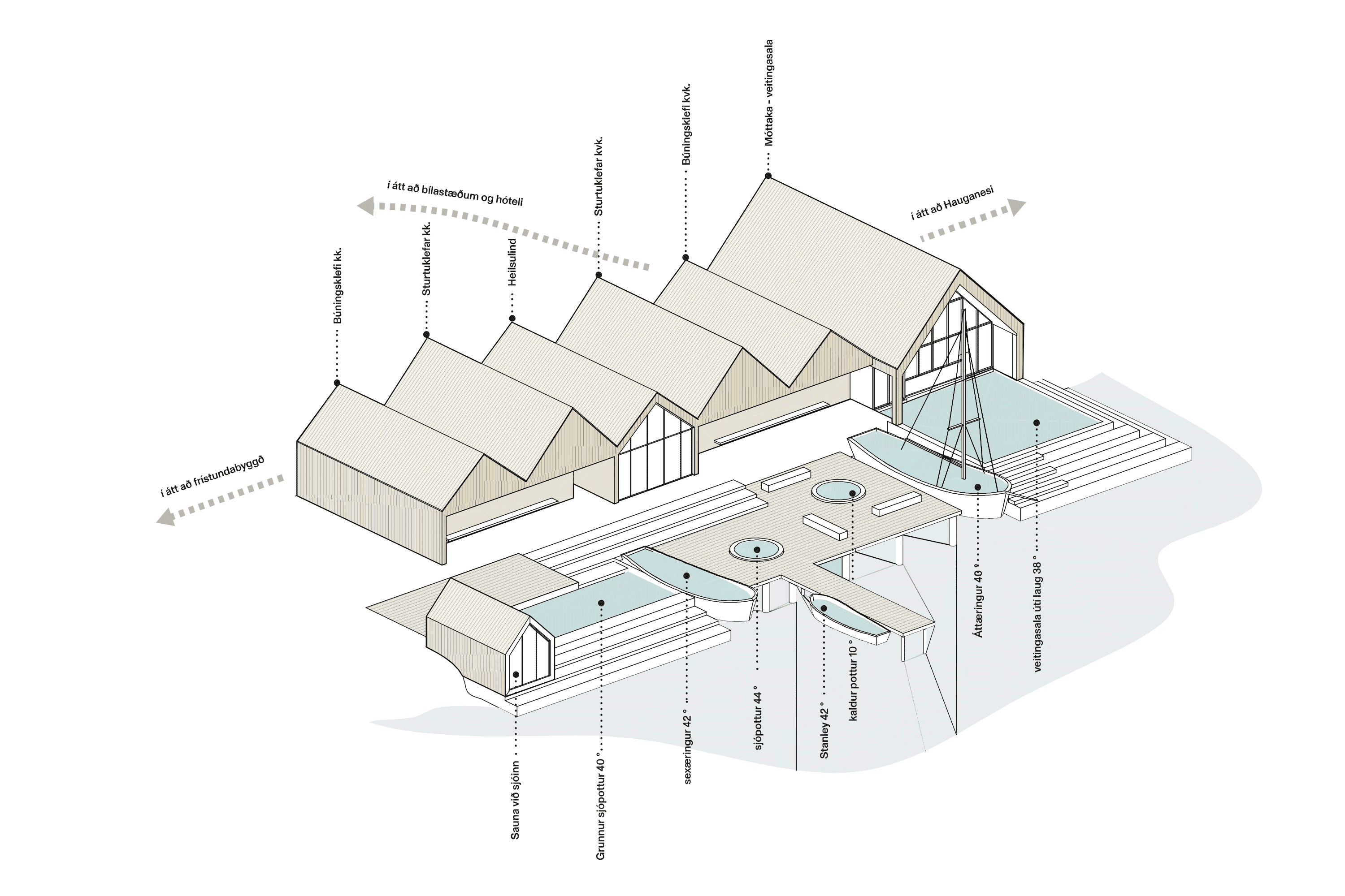 3D isometric architectural diagram showing the layout of the geothermal bath facility.