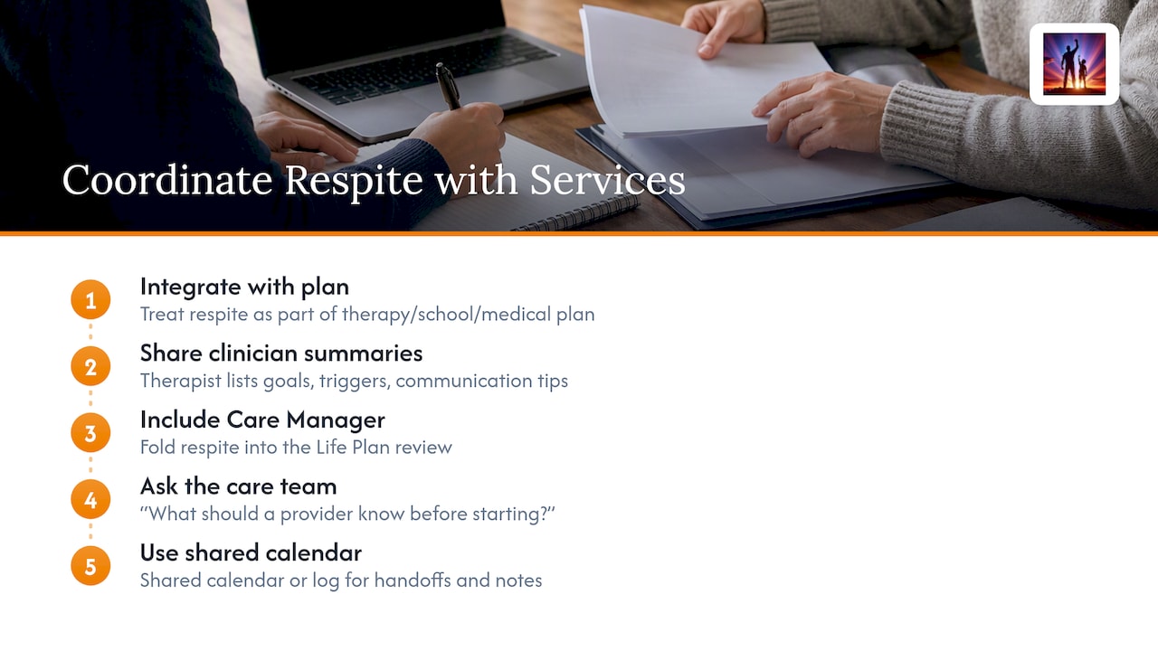 How respite fits with your child's other services — overview diagram