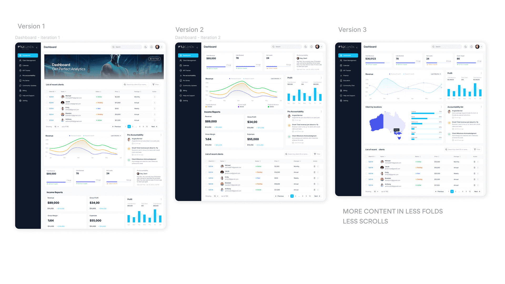 Sample project image