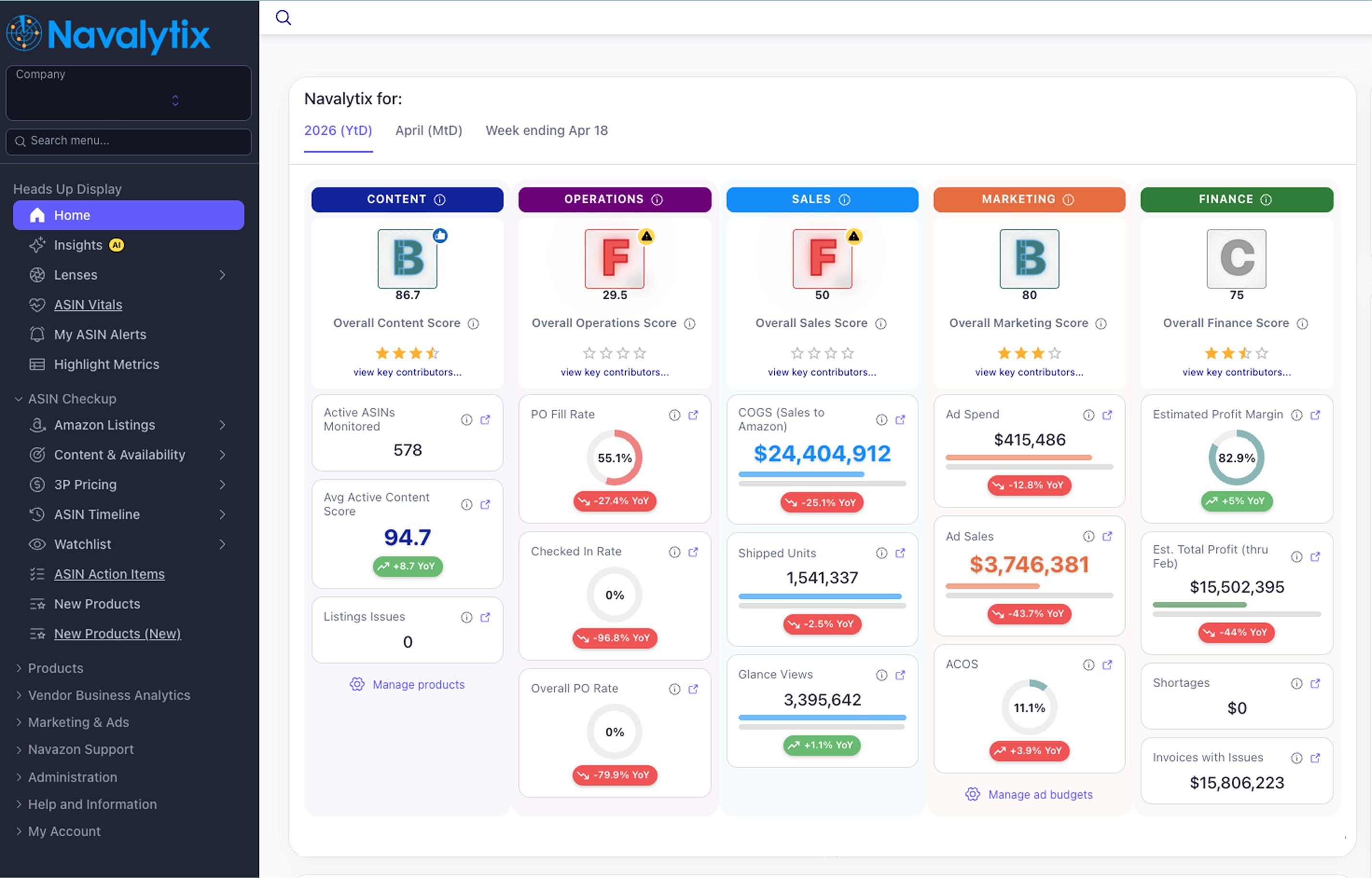 Business dashboard showing revenue, deals, customer list, growth chart, and new activity. 