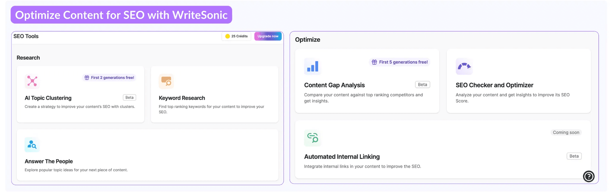 Review of the SEO features offered by WriteSonic