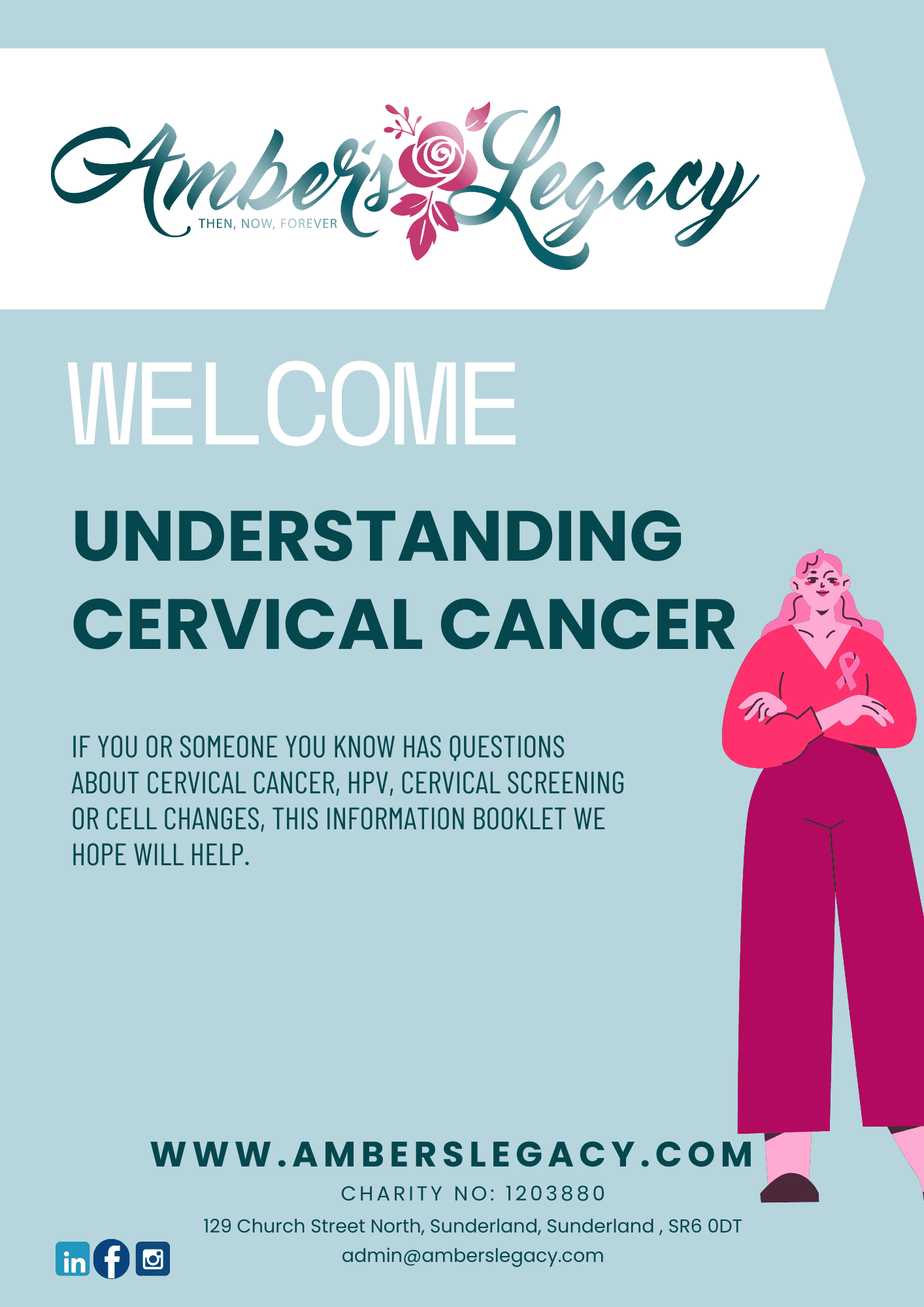 Understanding Cervical Cancer