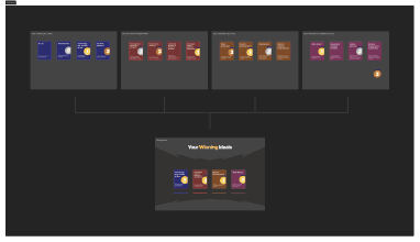 Concept board