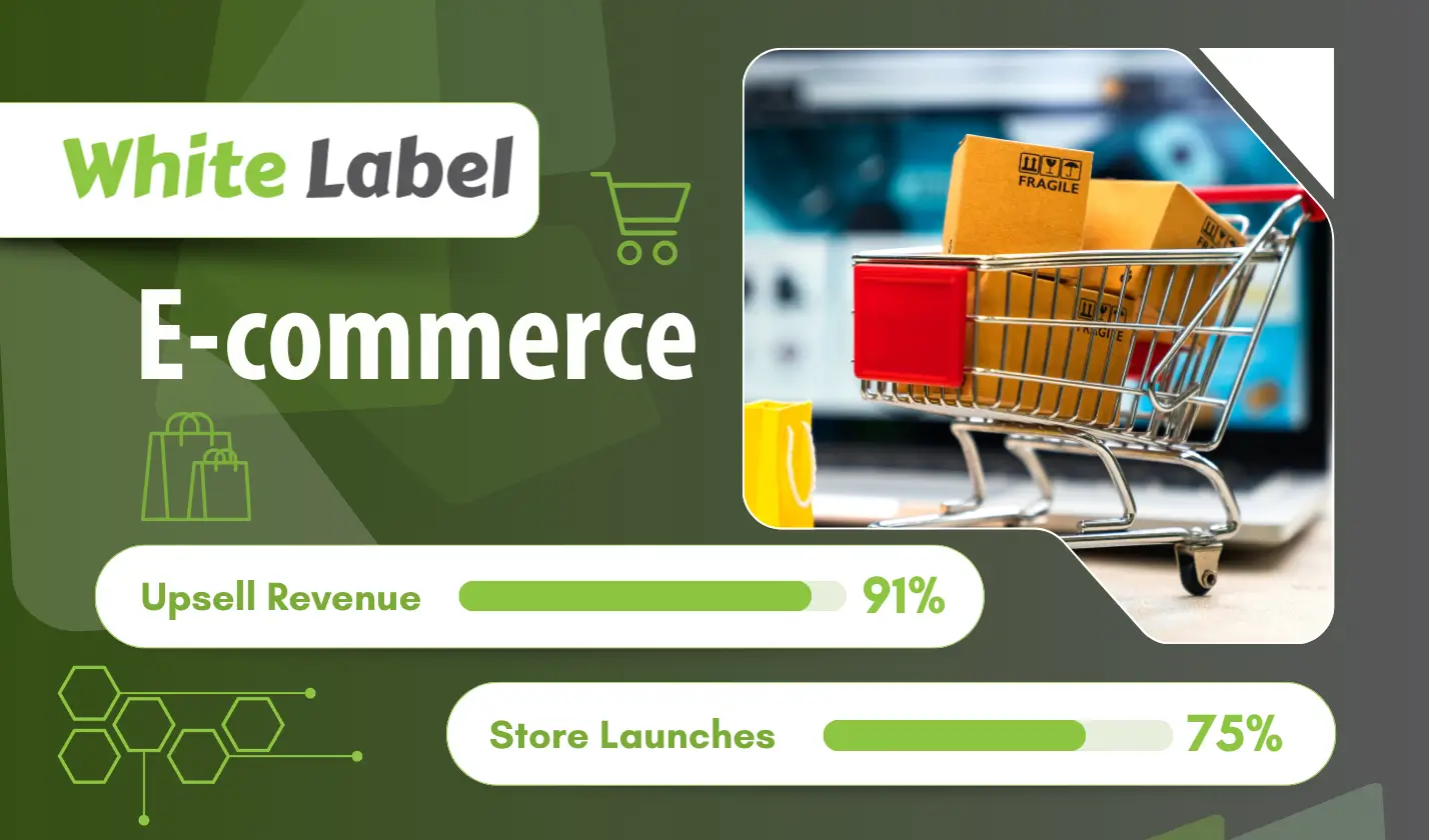 White label e-commerce service with shopping cart and revenue growth stats.