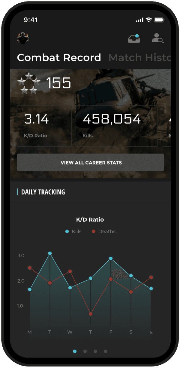 Combat Record