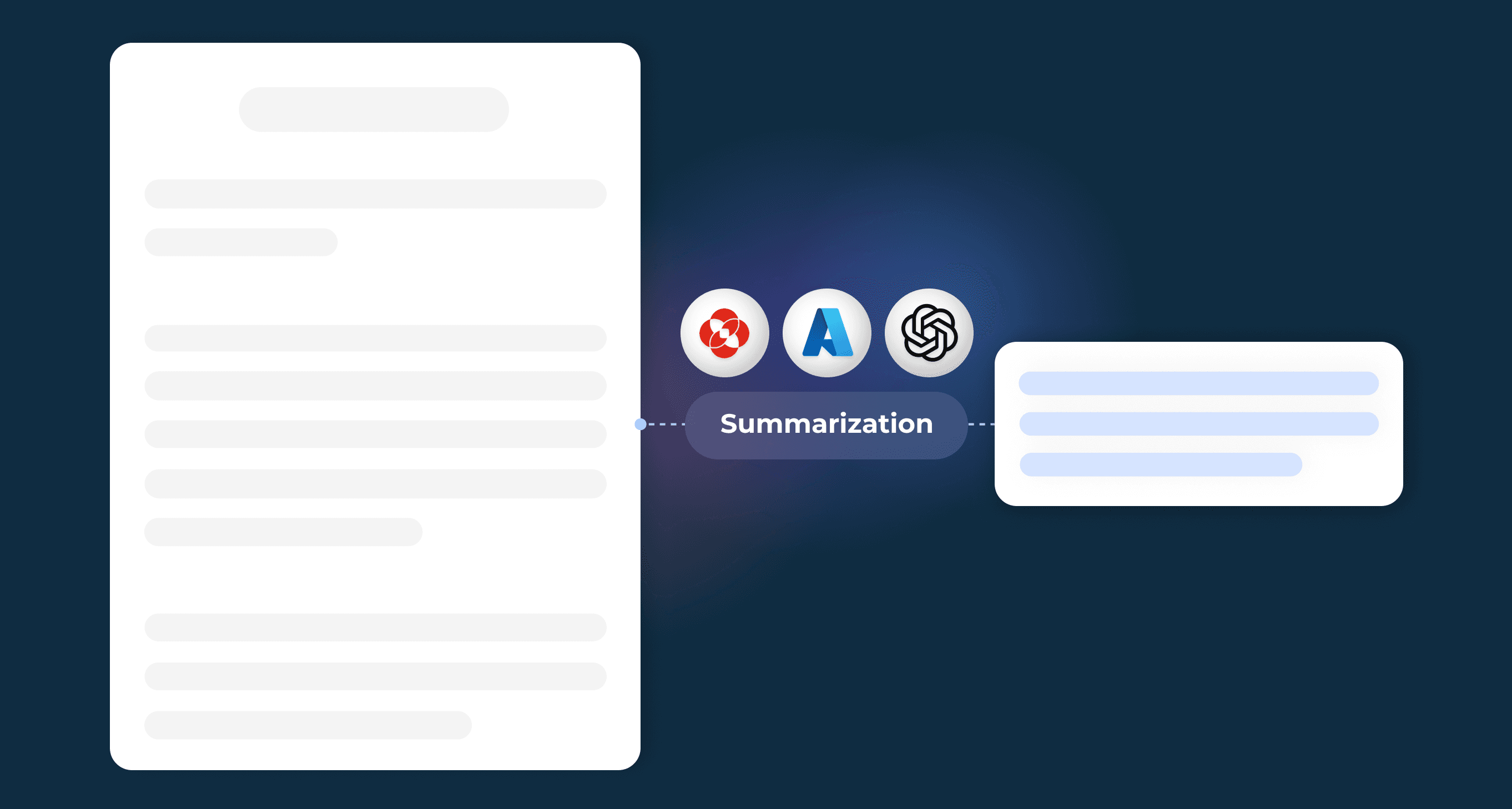 AI summarization using various tech platforms - Text Summarization API