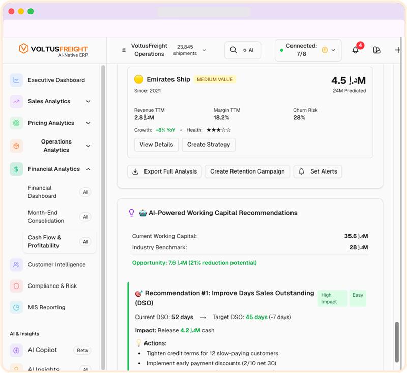 Visual Workflow Automation