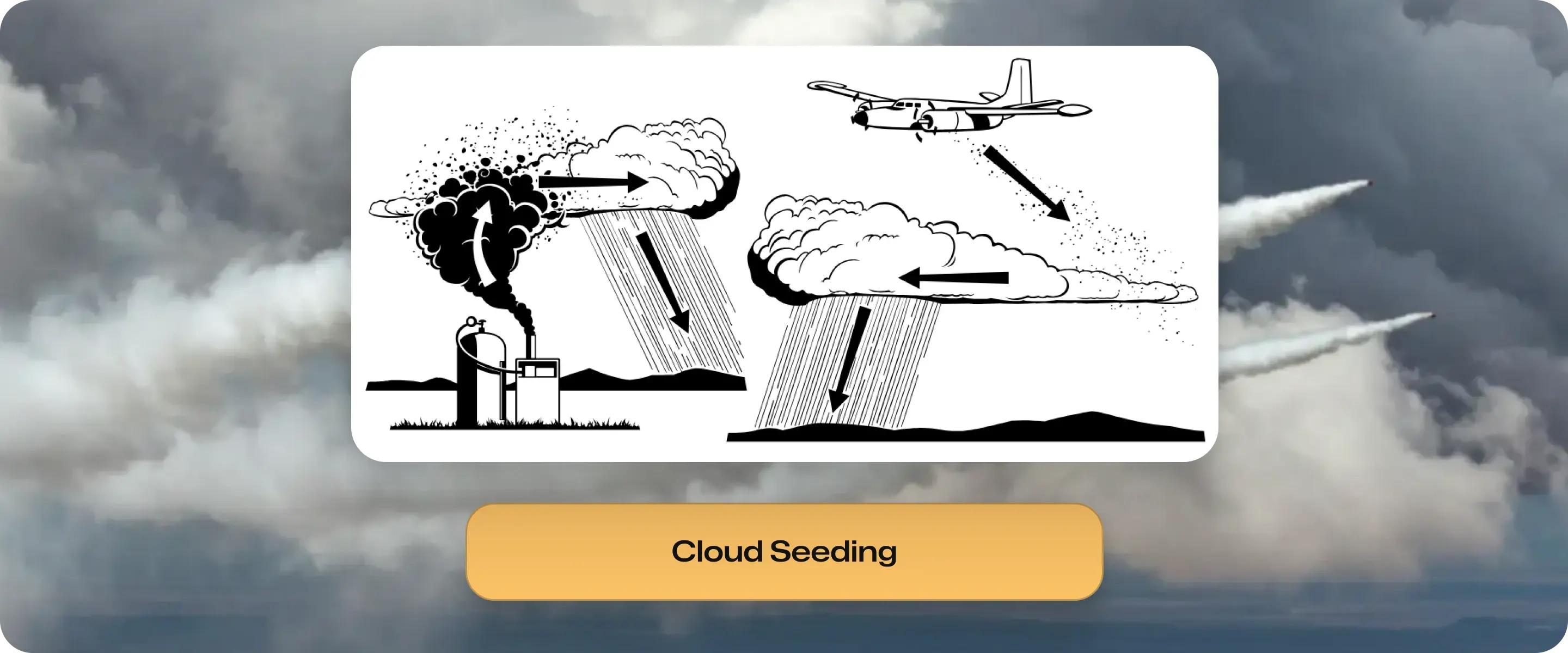 Cloud Seeding Delhi
