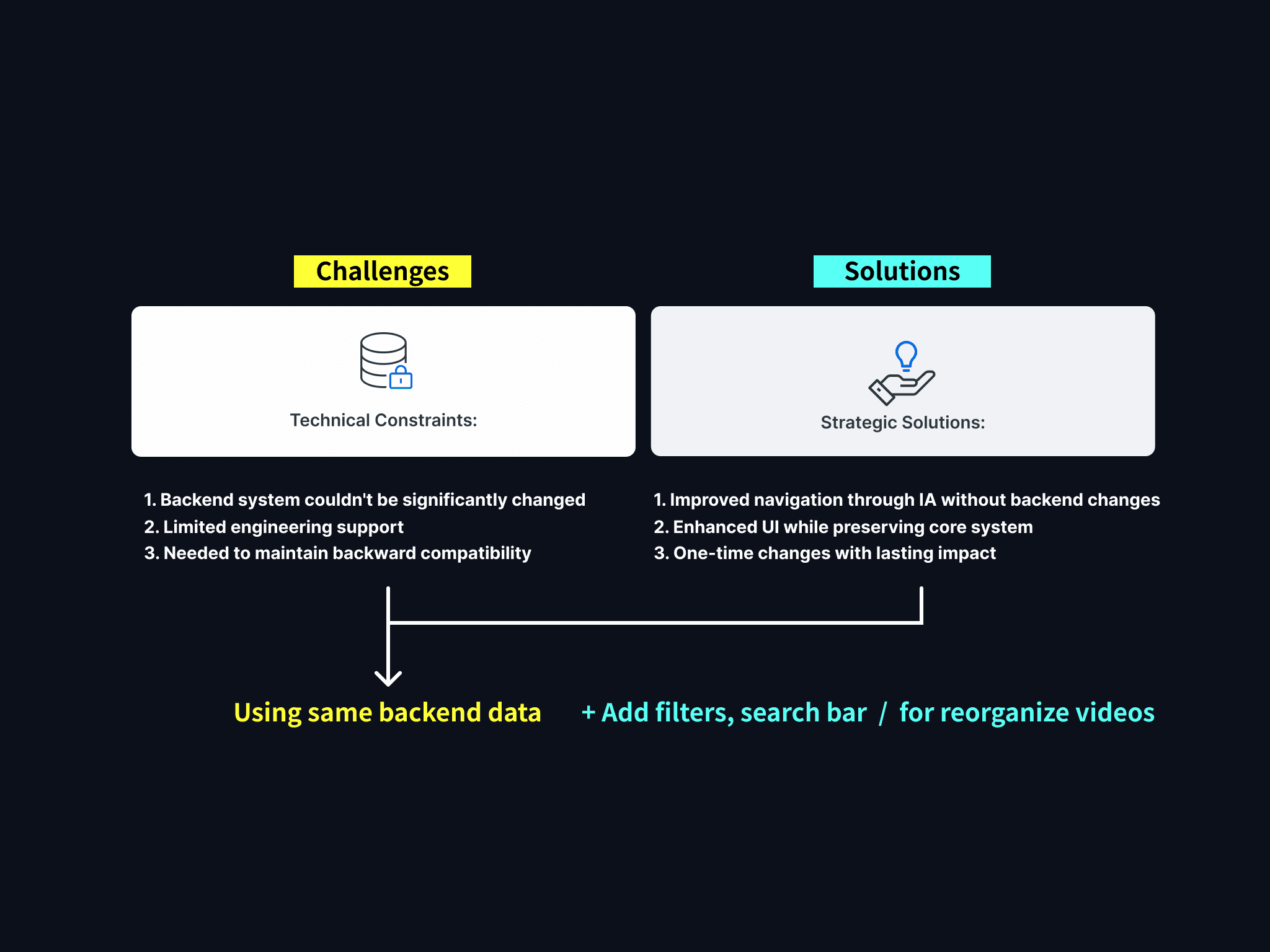 04  Challenge: Doing More with Less (Minimal Backend Changes)