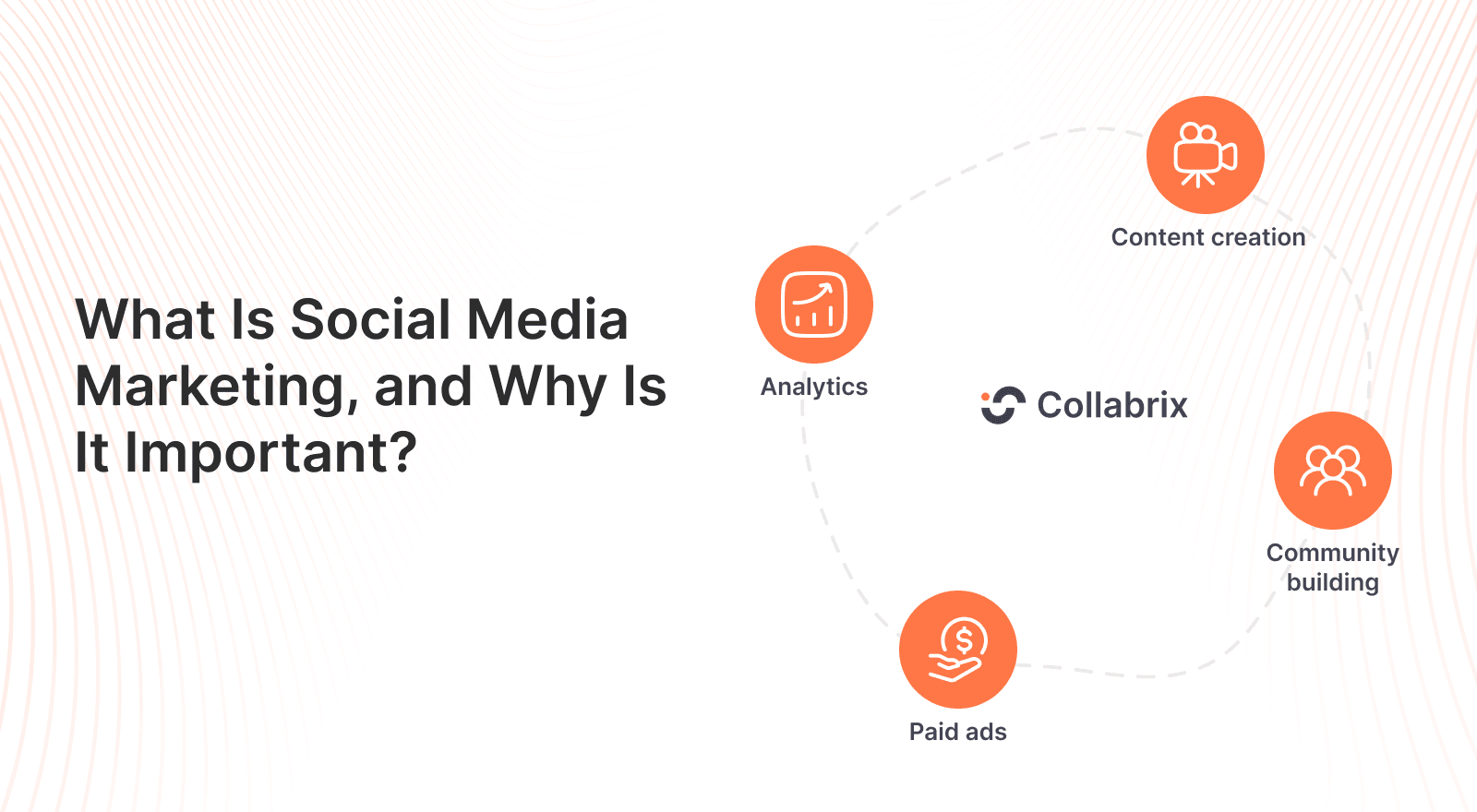 what-is-social-media-marketing-and-why-is-it-important