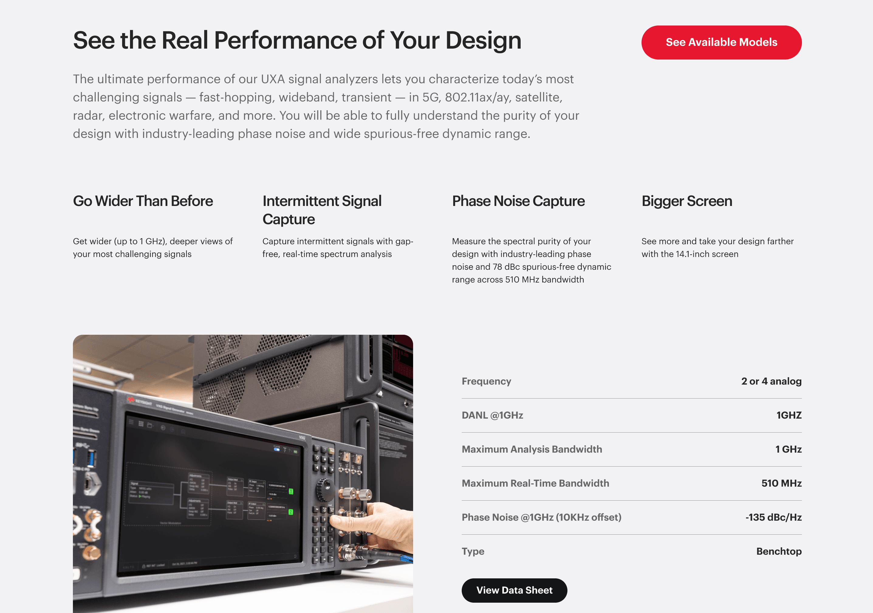 Insights Page completed