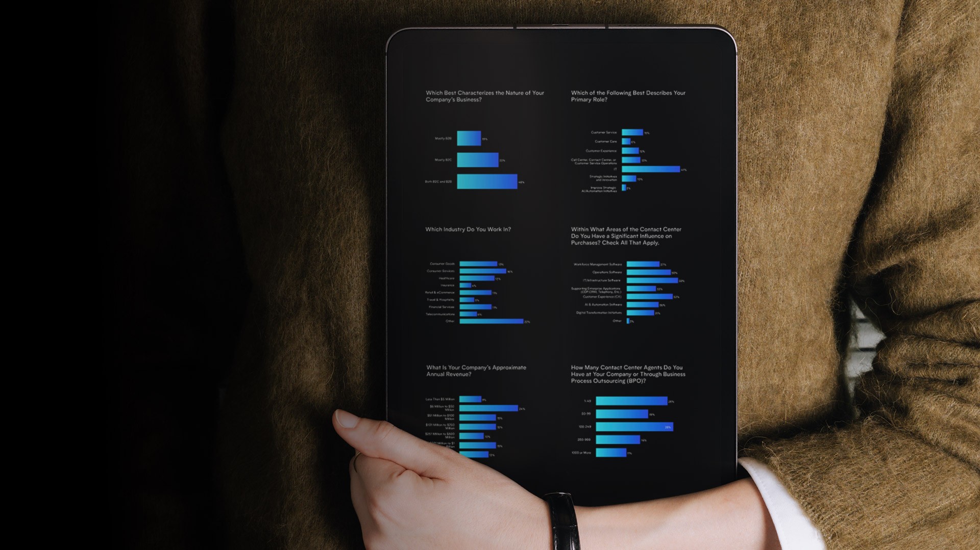 Person holding a tablet displaying Replicant-branded analytics and survey data visualizations, featuring high-contrast chart layouts and information design integrated within the company’s visual identity system.