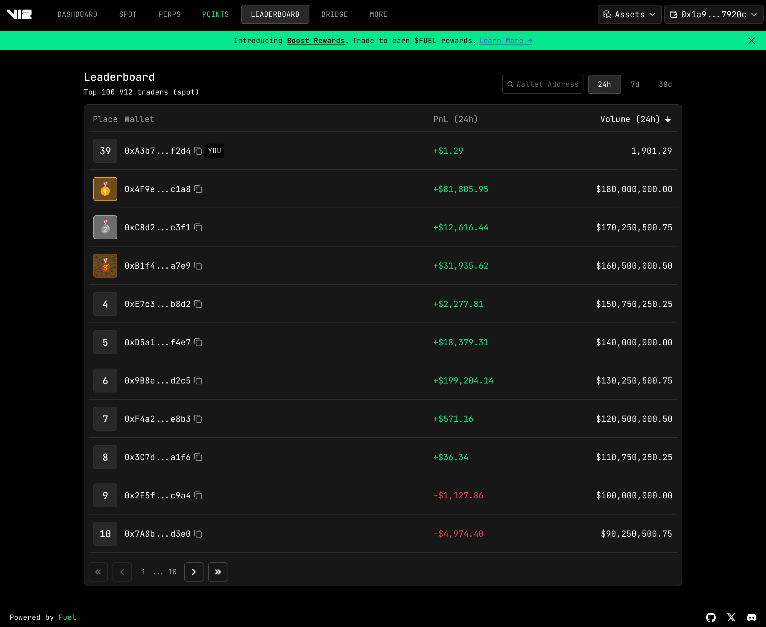 leaderboard