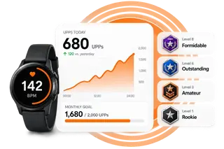 Uptivo Performance Points