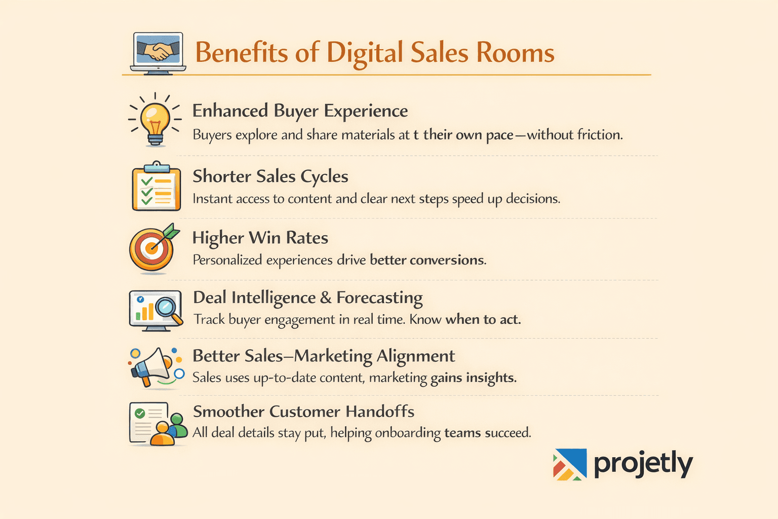 Benefits of Digital Sales Rooms 
