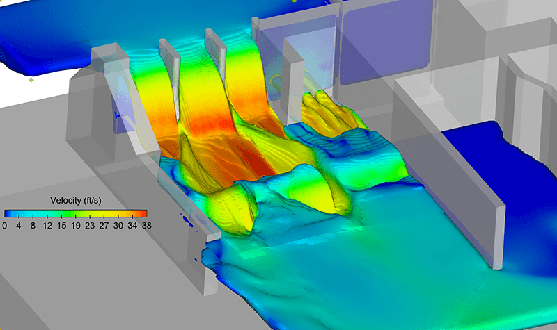 Hydrologic Computer Aided Design