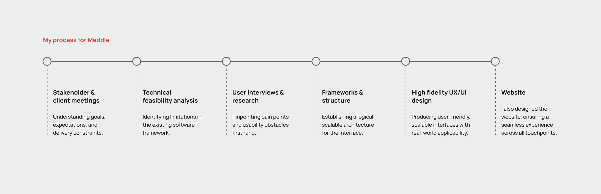 Large Project Gallery Image #2