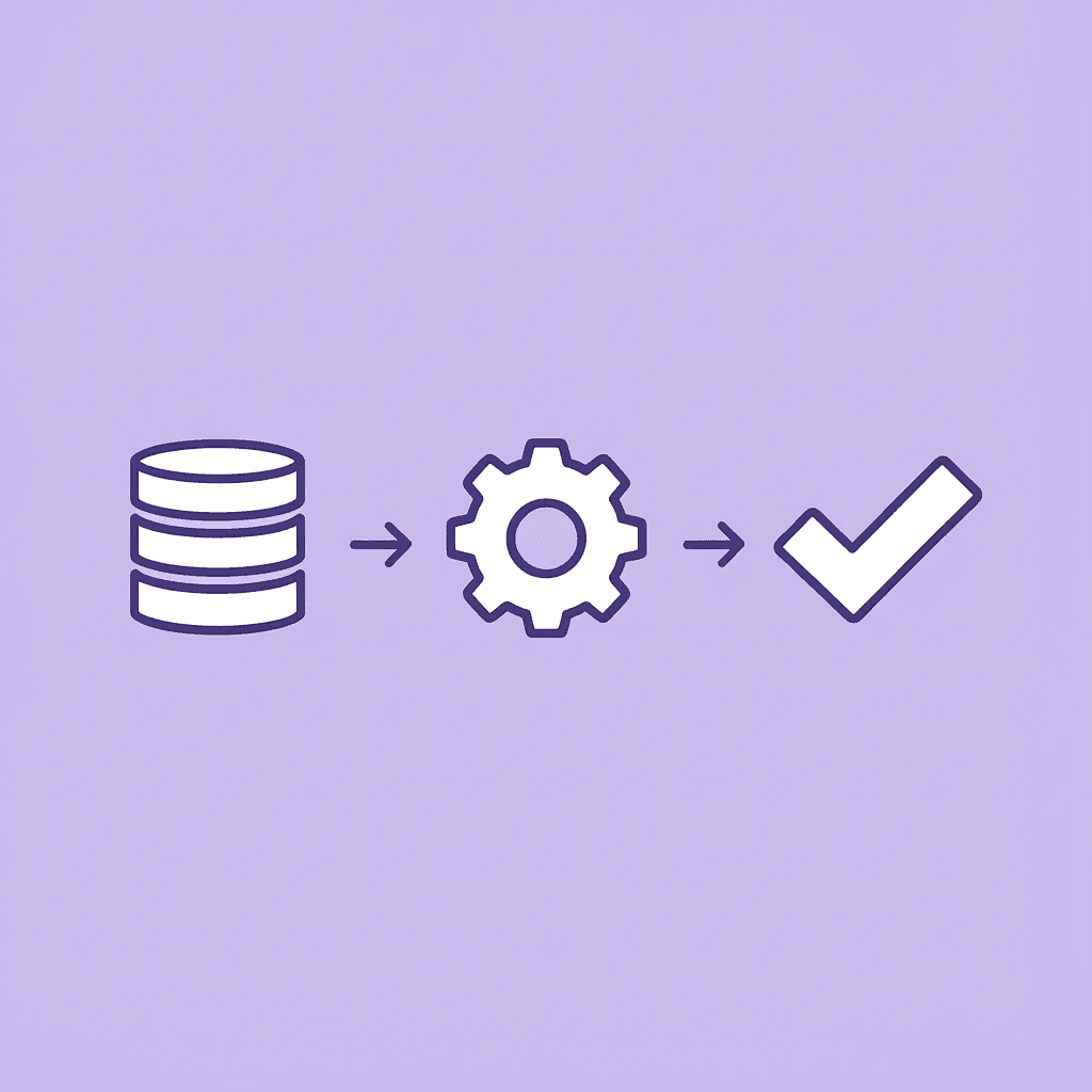 Three connected steps showing organizational knowledge being transformed by Coworker into actionable work outcomes