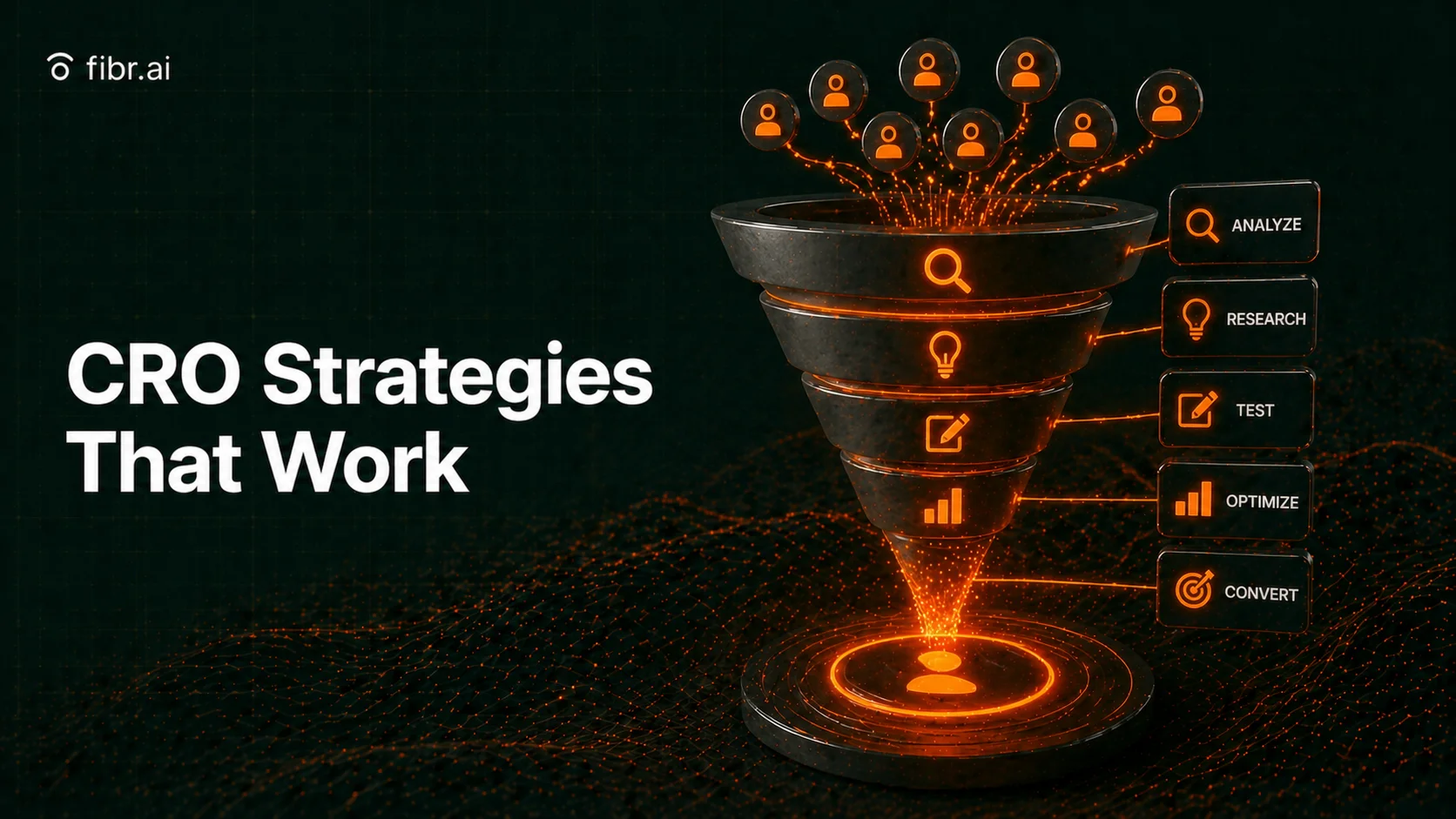 CRO strategy visualization showing user insights and optimization steps connecting into a structured system, leading to improved conversions and measurable performance growth.
