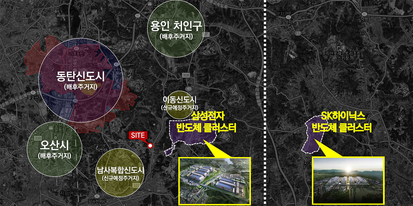미래가치 3
