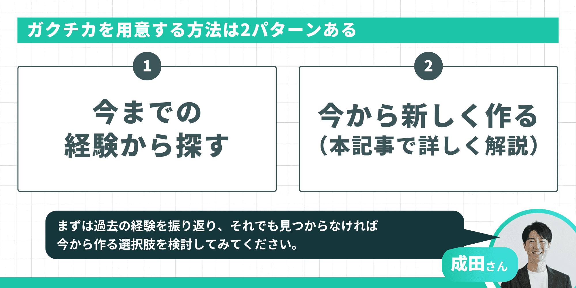 ガクチカを用意する方法は2パターン：①今までの経験から探す②今から新しく作る
