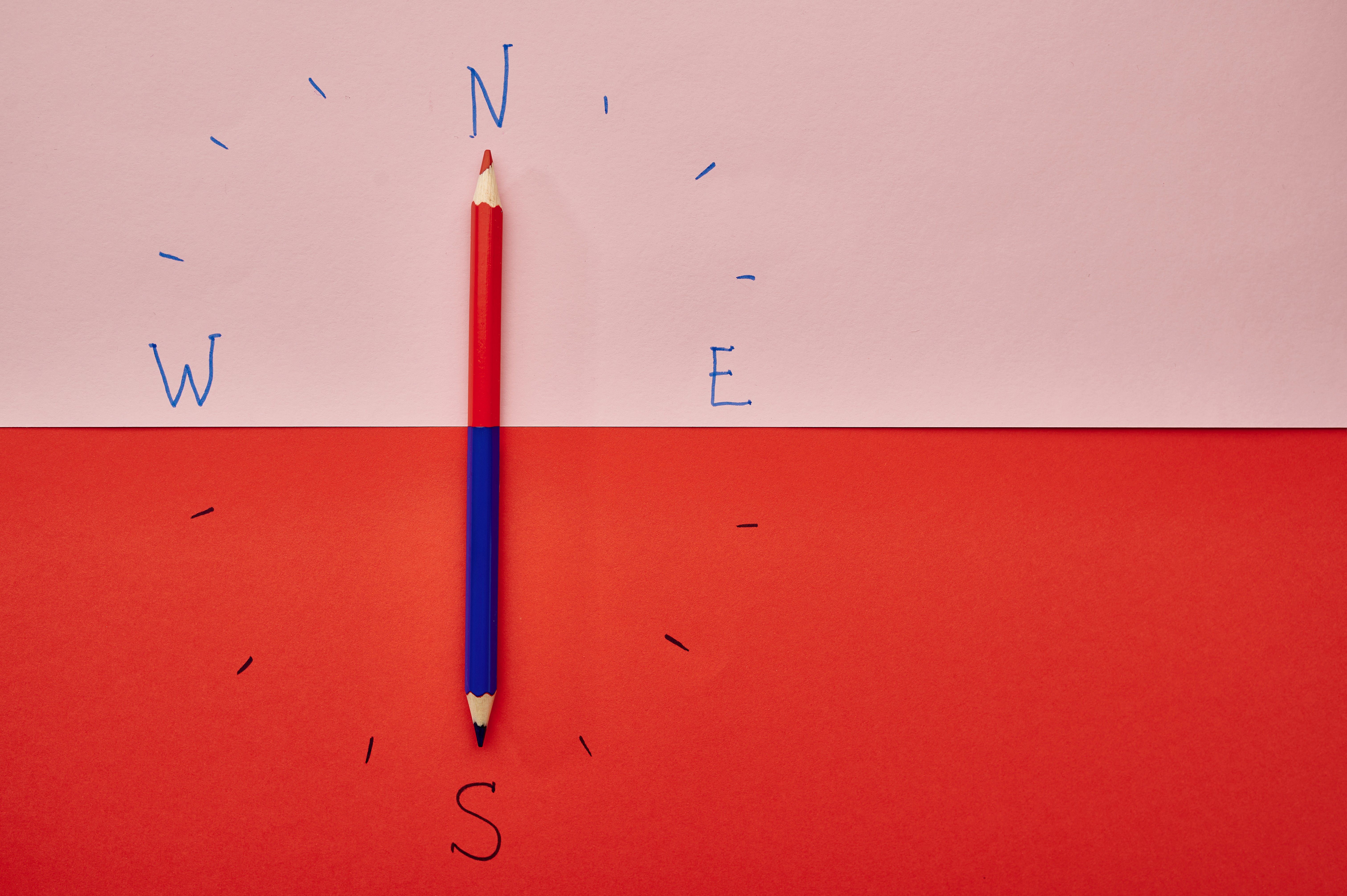 Operational clarity compass