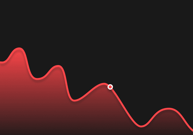Email flows screenshot