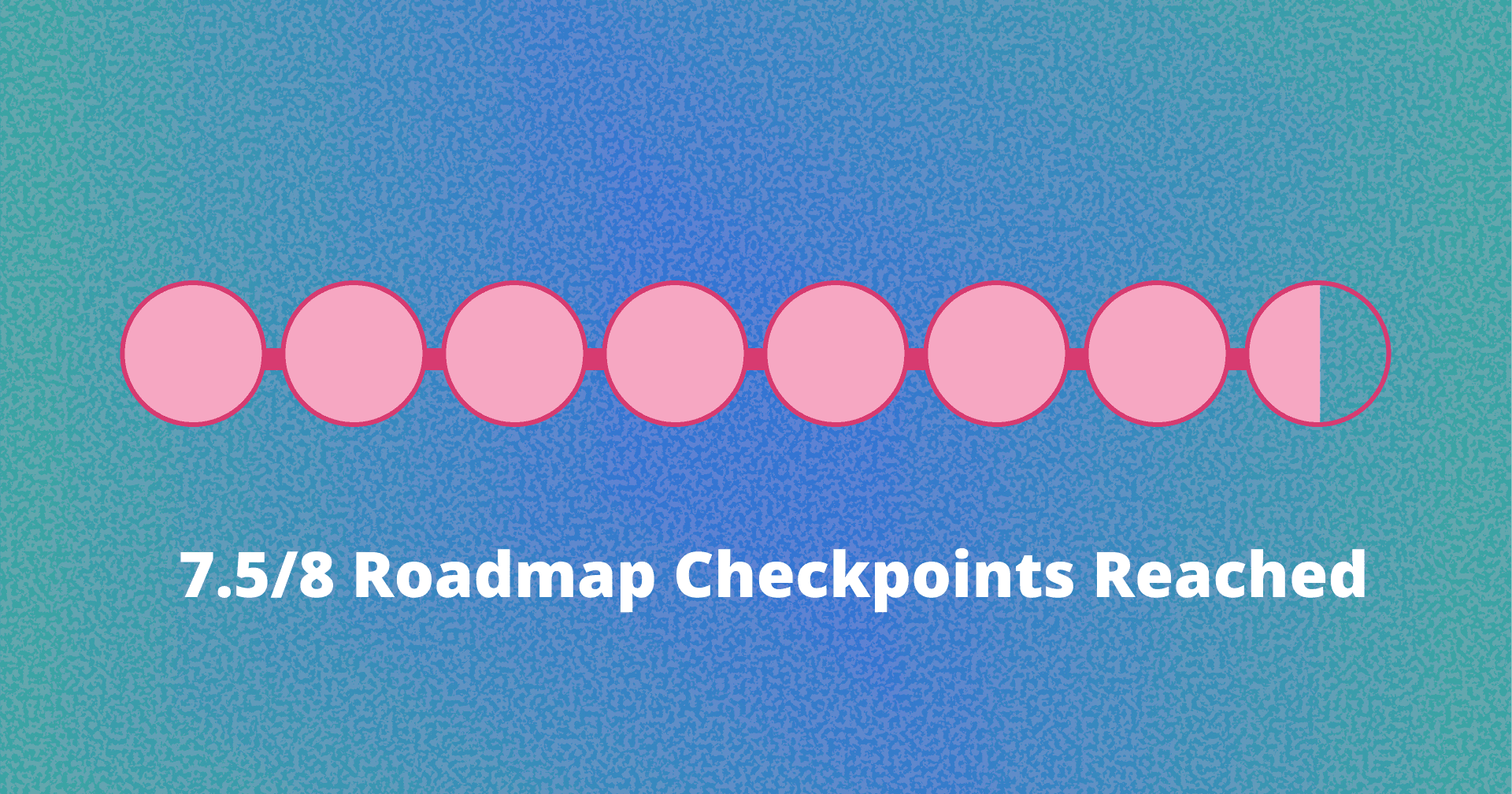 8 Roadmap Checkpoints