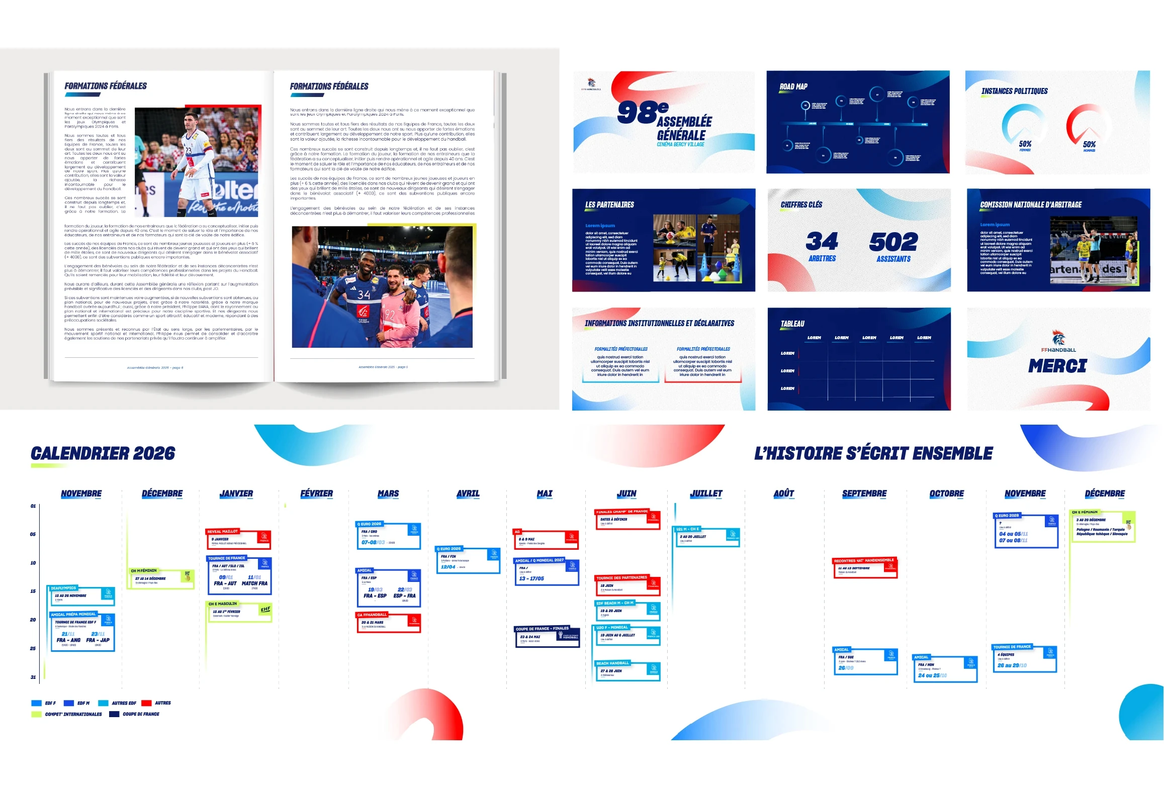 Application digitale de la charte FFHandball sur supports réseaux sociaux & print