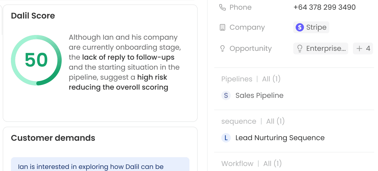 Dalil AI health score
