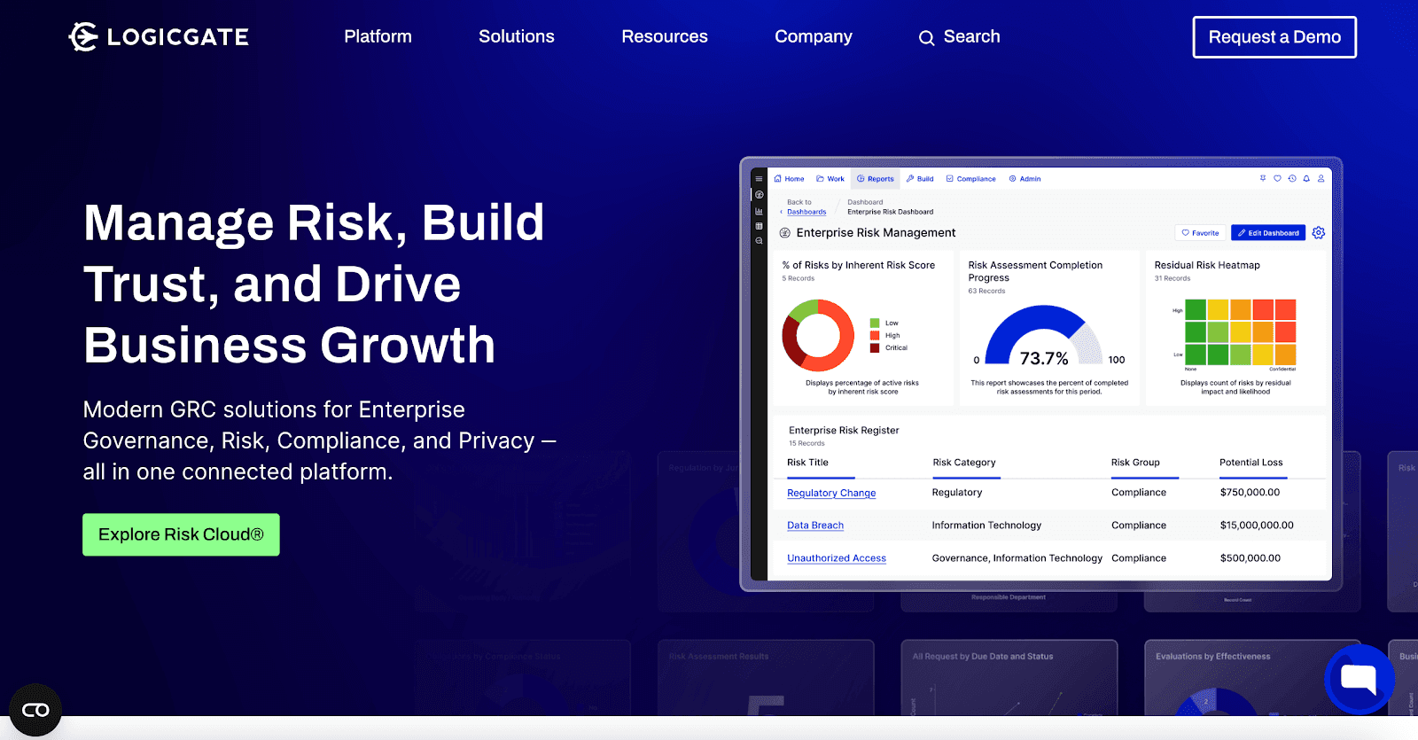 LogicGate Risk Cloud
