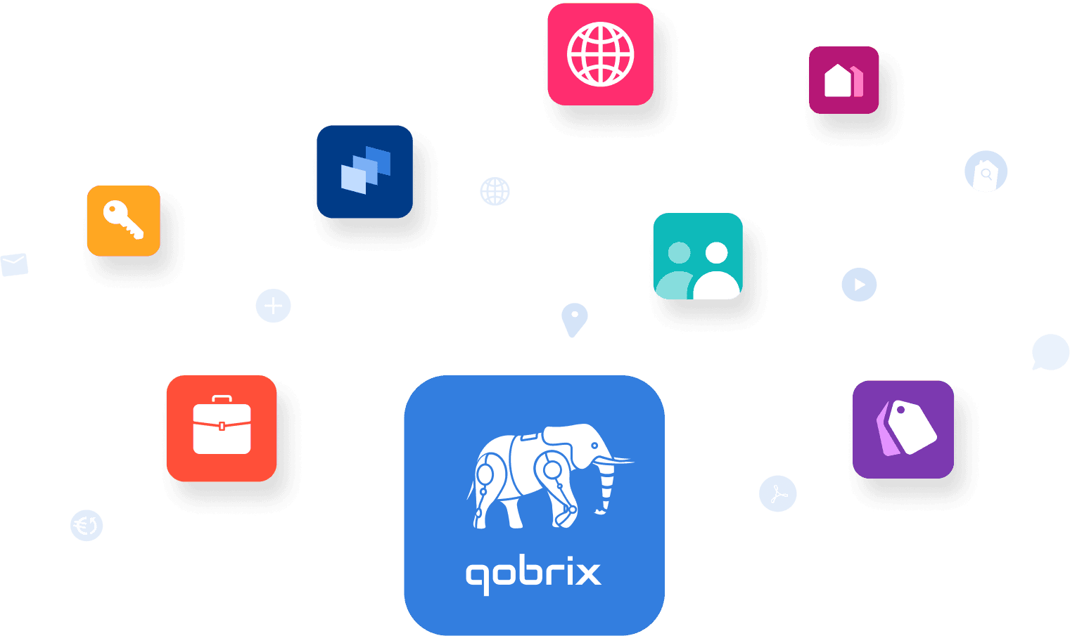 Qobrix ecosystem