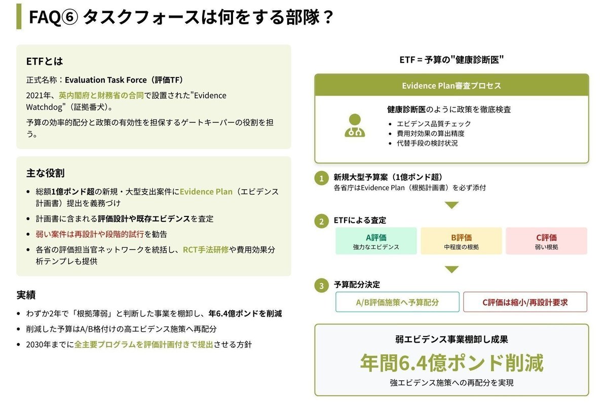 元note記事内図版。source orderを維持