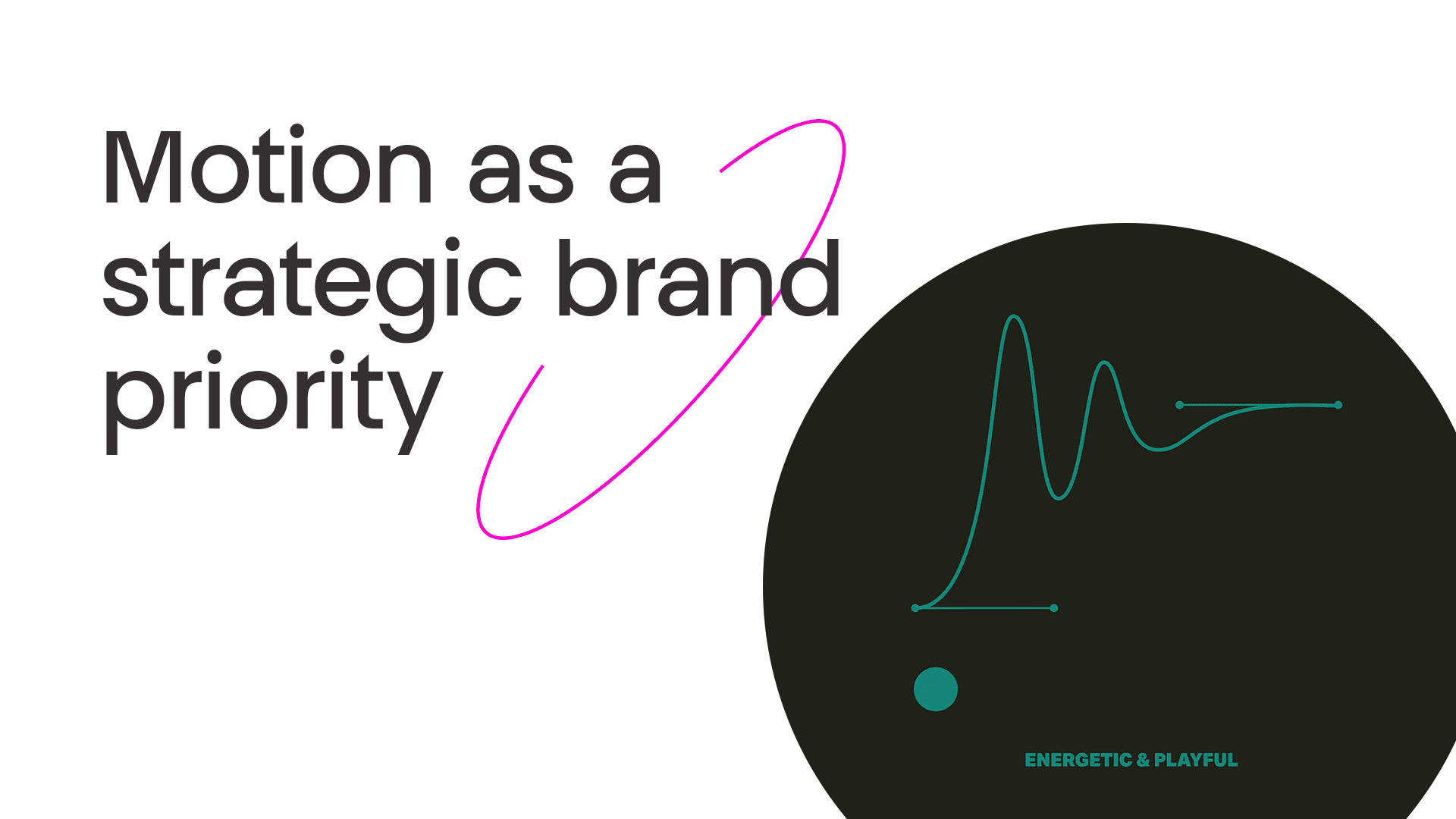 Why Motion is Now a Strategic Business Priority (Not an Afterthought)