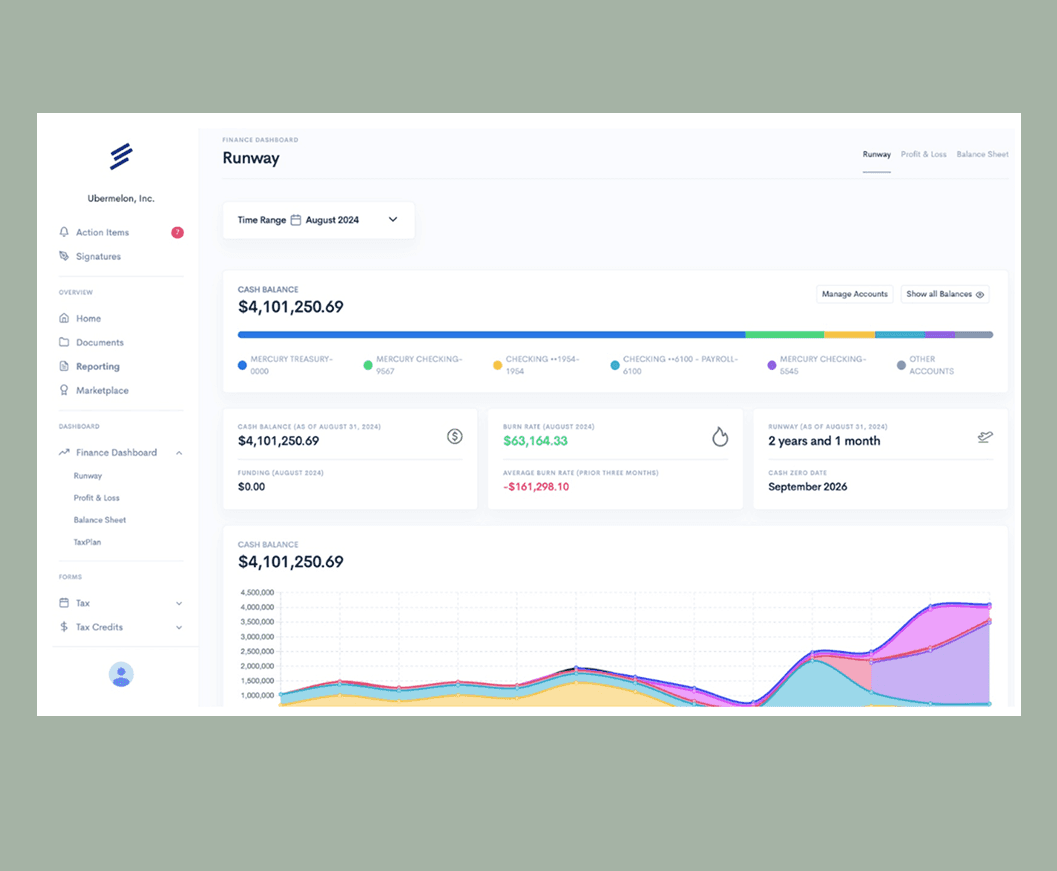 Fondo, an alternative to 1-800 Accountant