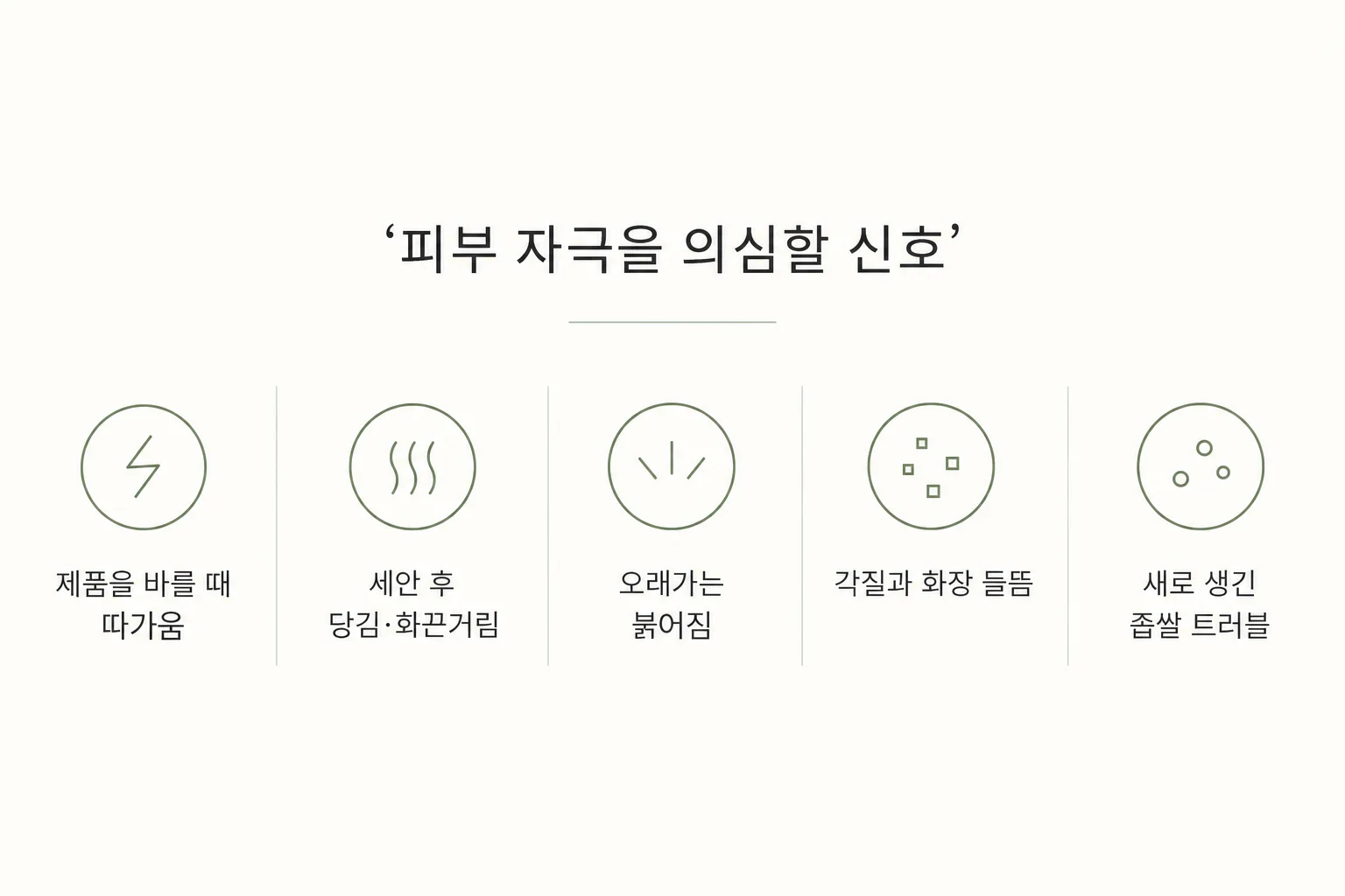 환절기 피부 뒤집어짐