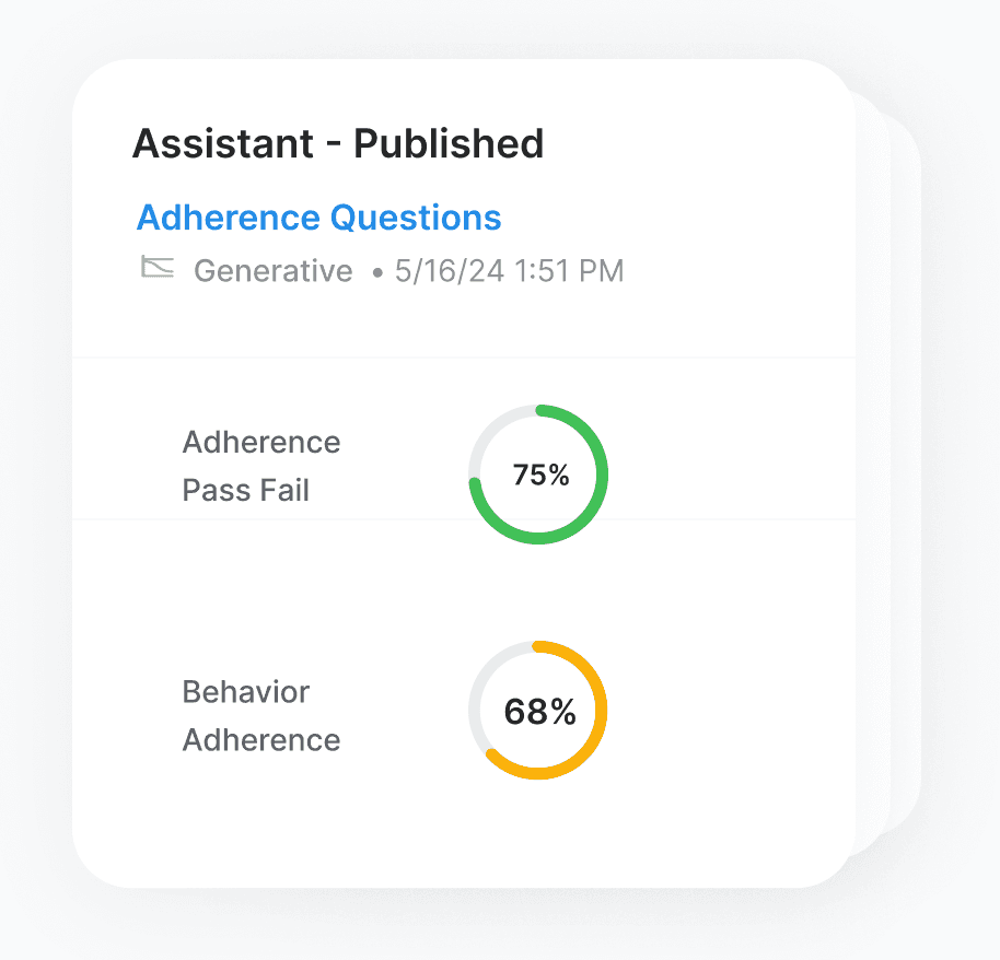 Auto Generated metric checks for adherence and behaviors