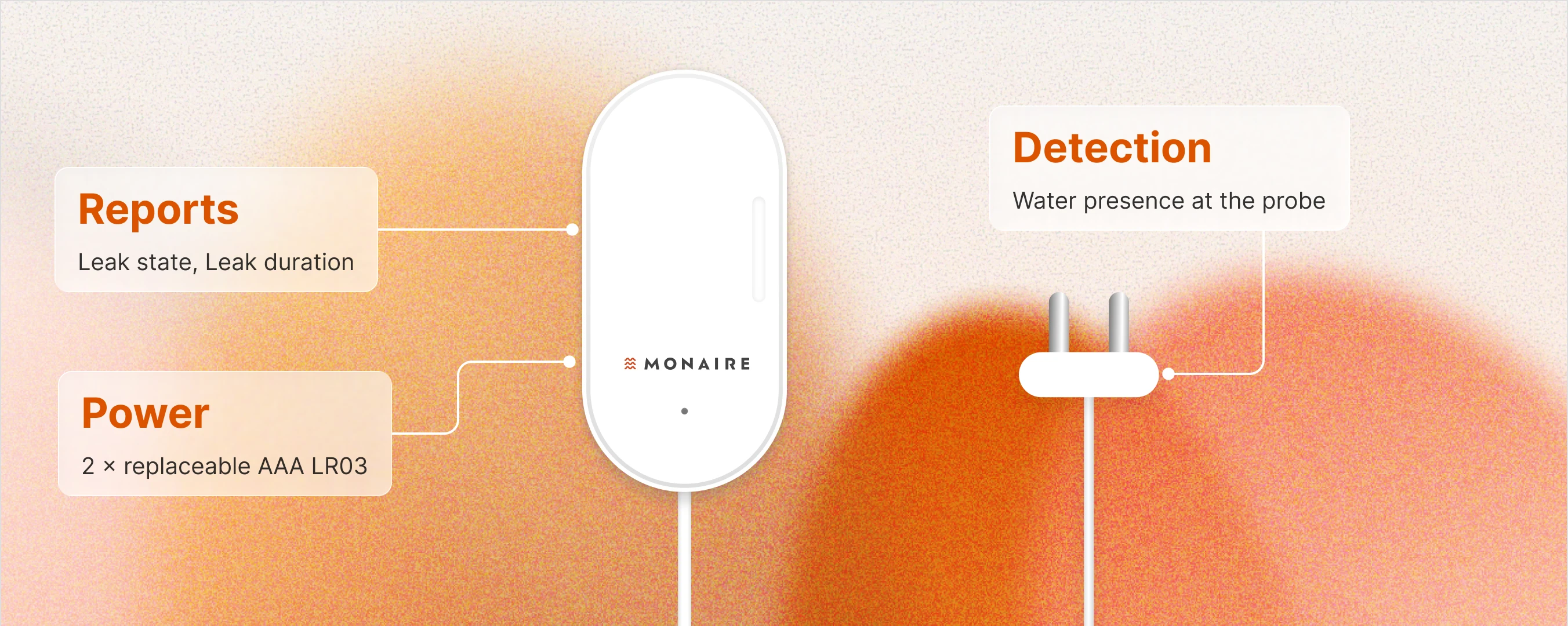 Monaire wireless water leak sensor with a probe for detecting water presence, reporting leak status and duration, and powered by two replaceable AAA LR03 batteries.