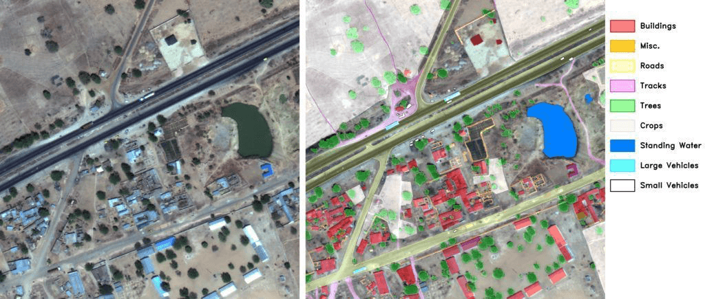 Semantic Segmentation for Aerial image processing performed on a satellite image of a town