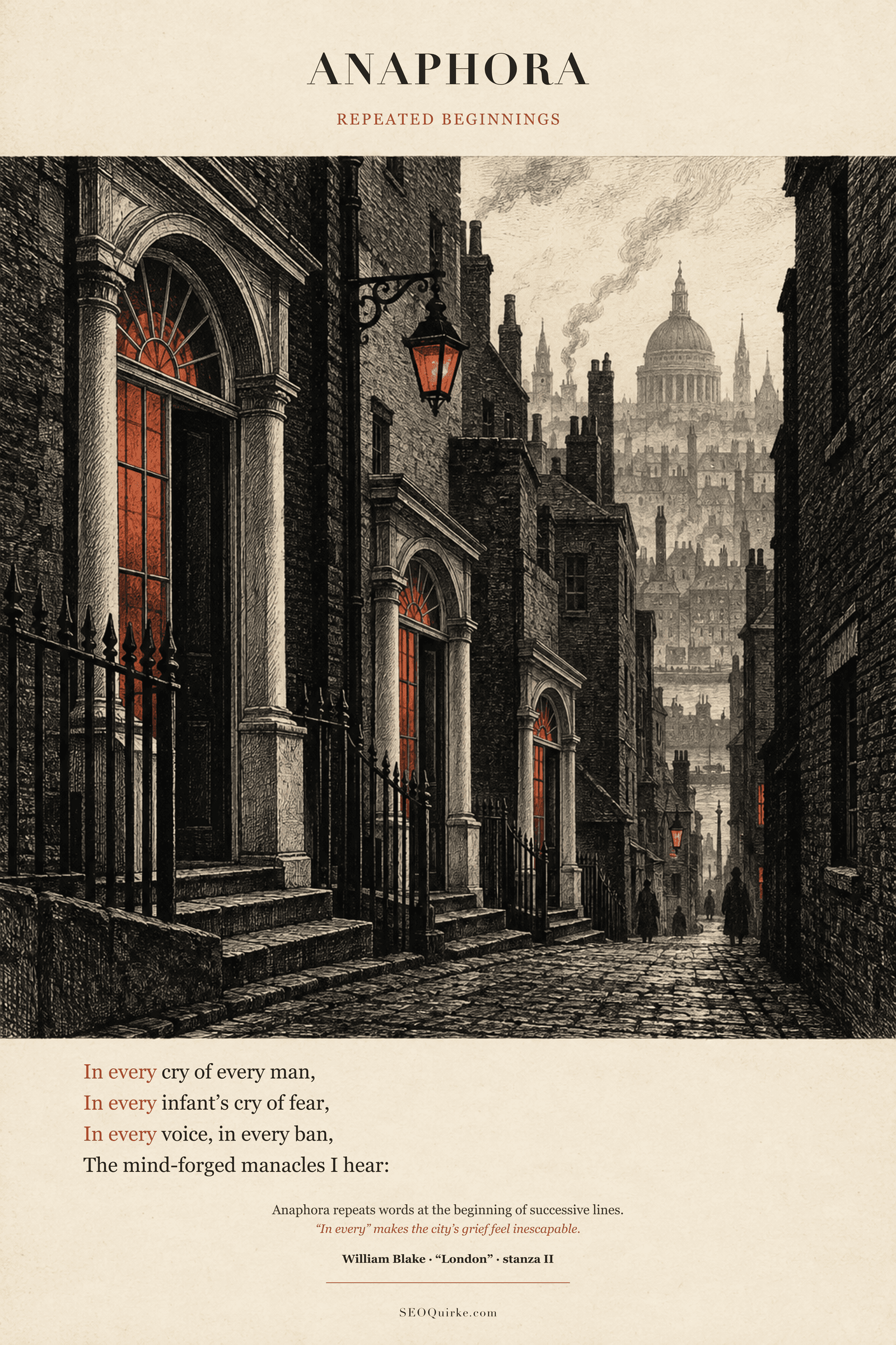 London — Anaphora poster