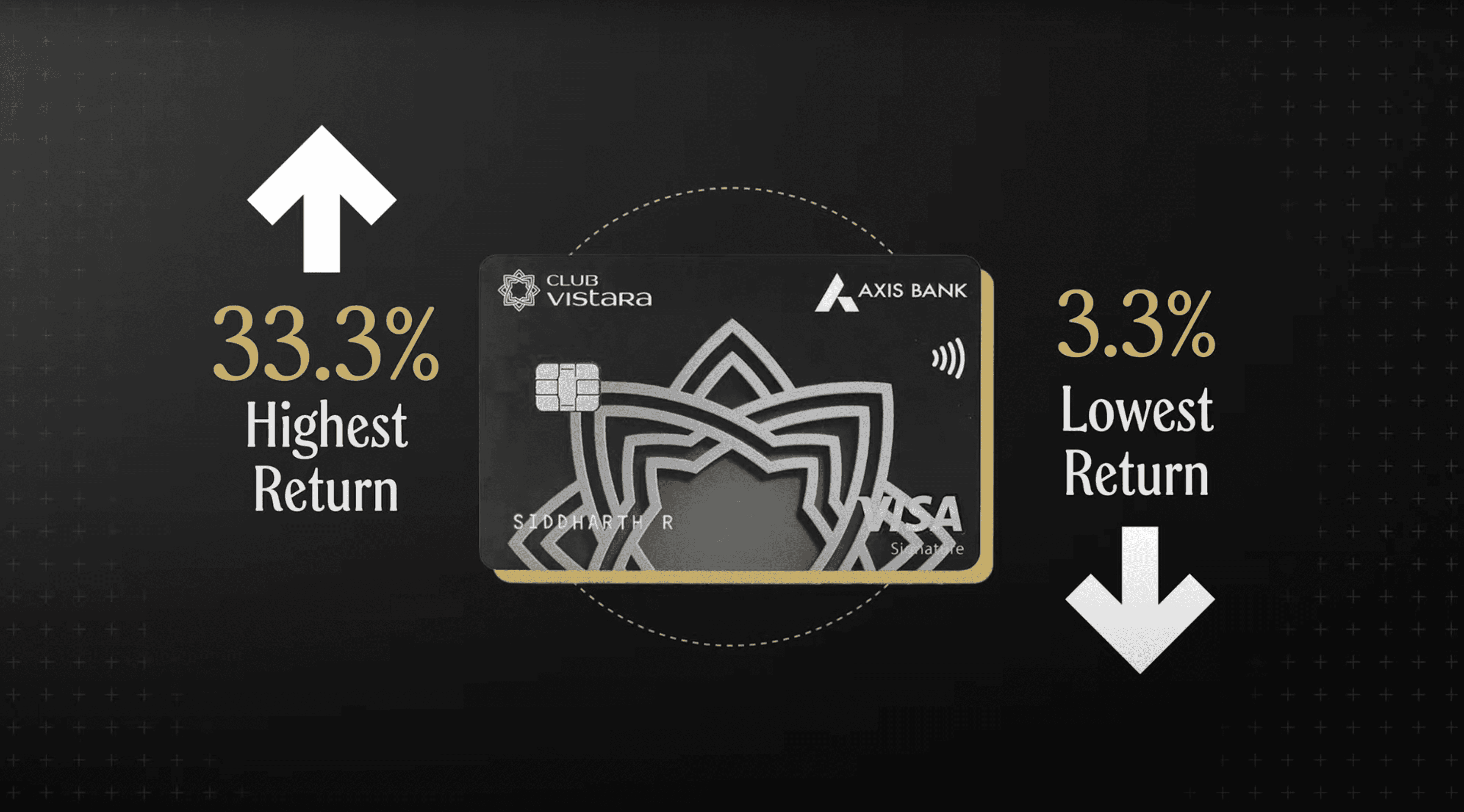 Image Cover of Emurze - Ecommerce Dashboard