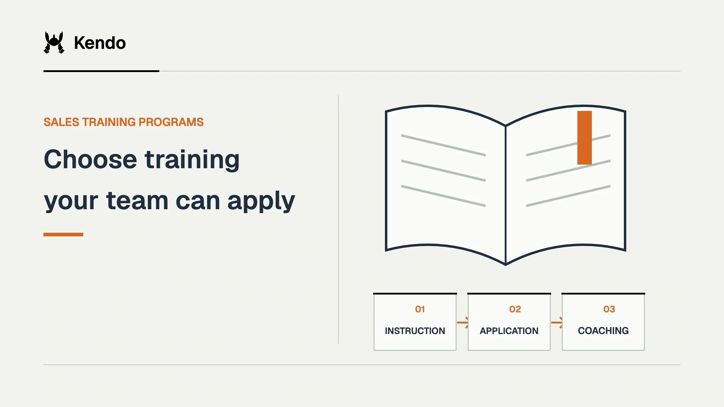 Choose training your team can apply. An open sales playbook connects instruction, application, coaching.