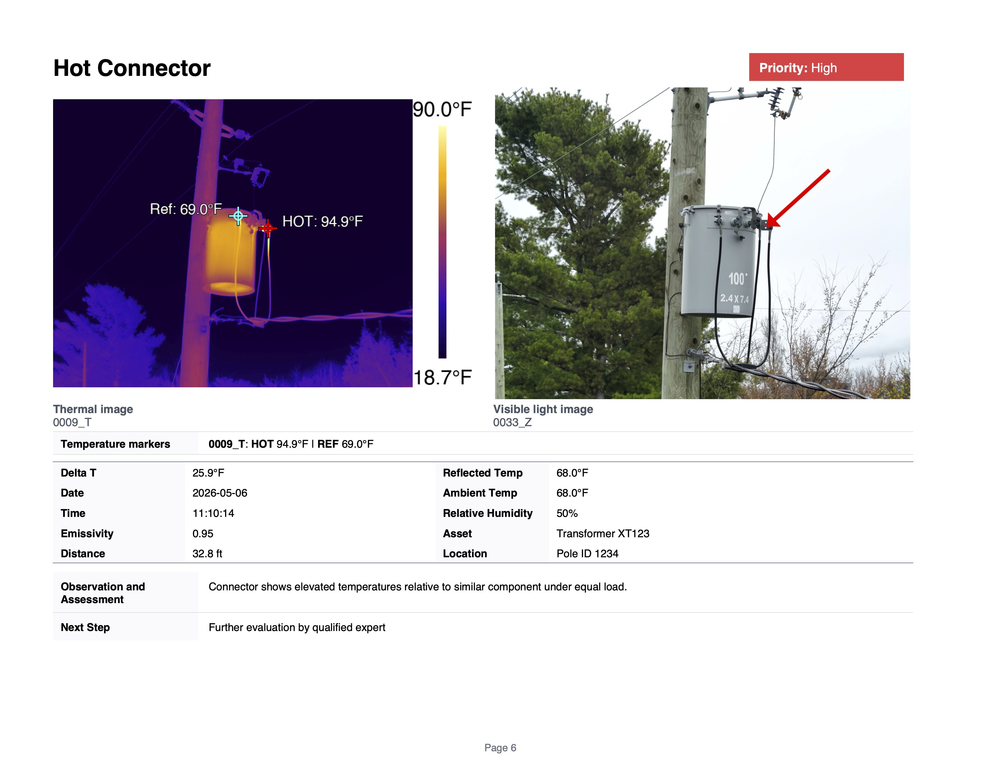 a sample page from a thermal drone inspection report