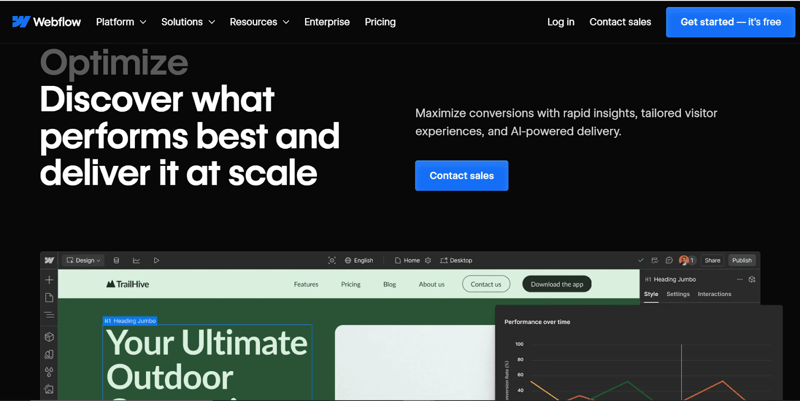 Webflow Optimize page with A/B testing and performance insights