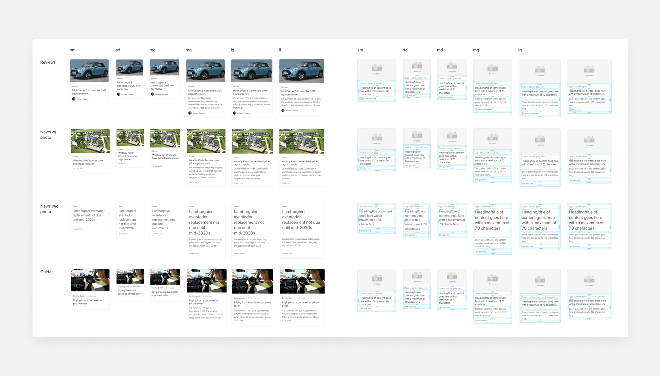 A representation of the different documentation I did as part of this work
