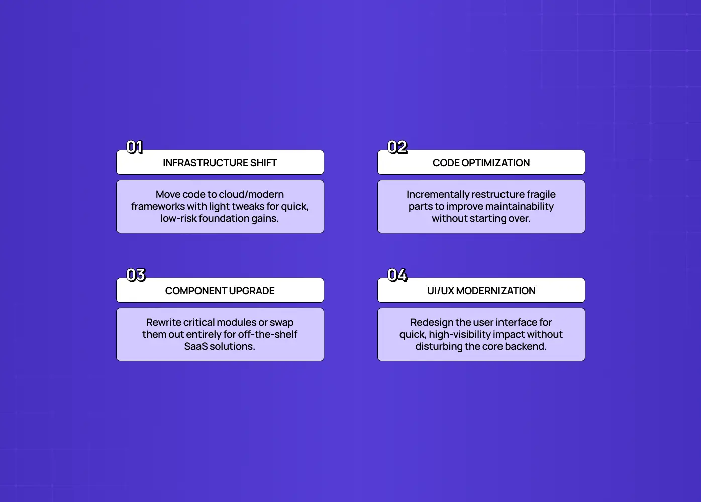 Four modernization approaches: infrastructure shift, code optimization, component upgrades, and UI/UX modernization.