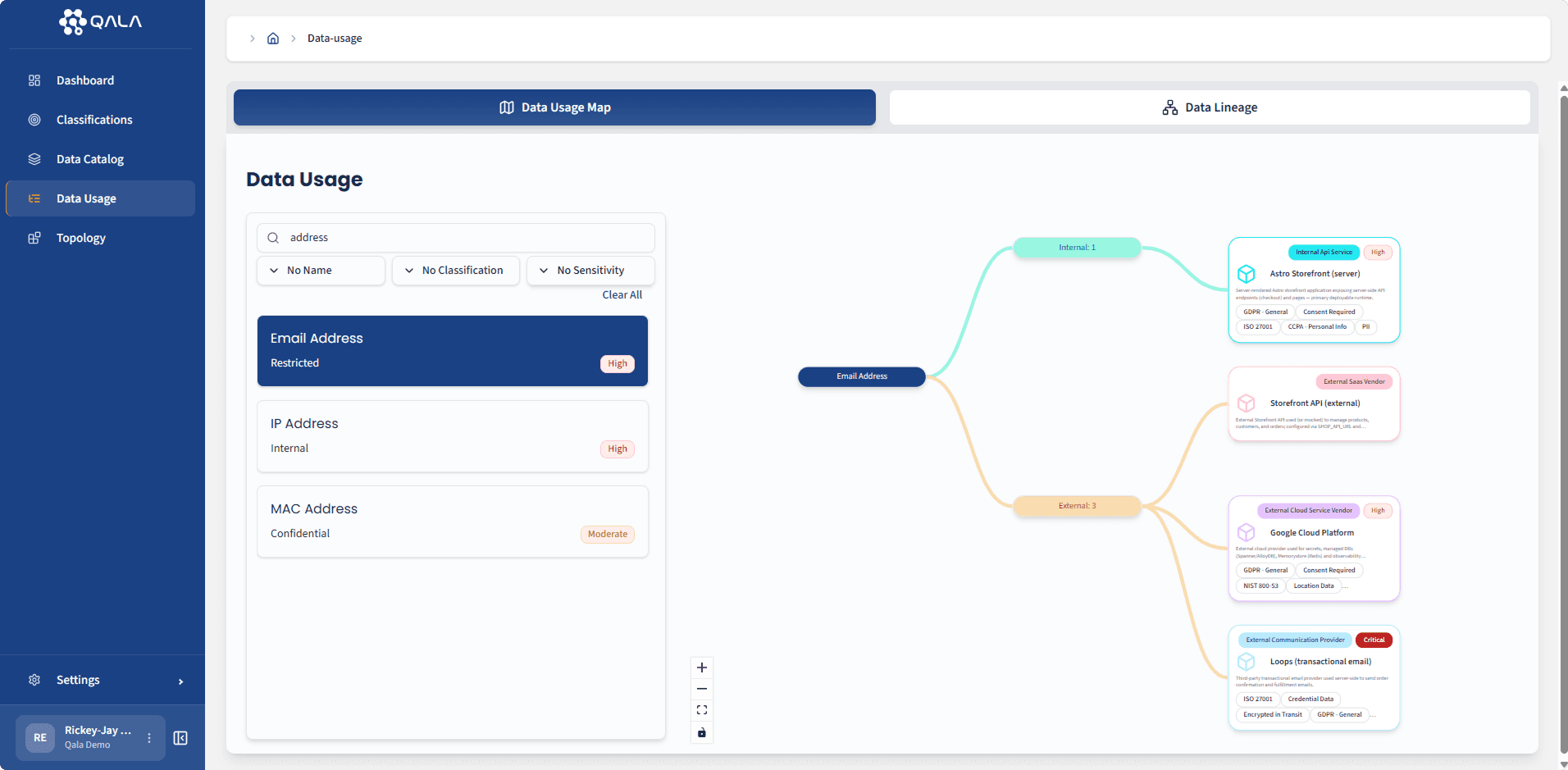 Qala data dependencies dashboard showing real-time monitoring of at-rest and in-transit data. Tracks sensitive data flows, detects unapproved destinations, and provides continuous visibility into compliance posture across teams and services.