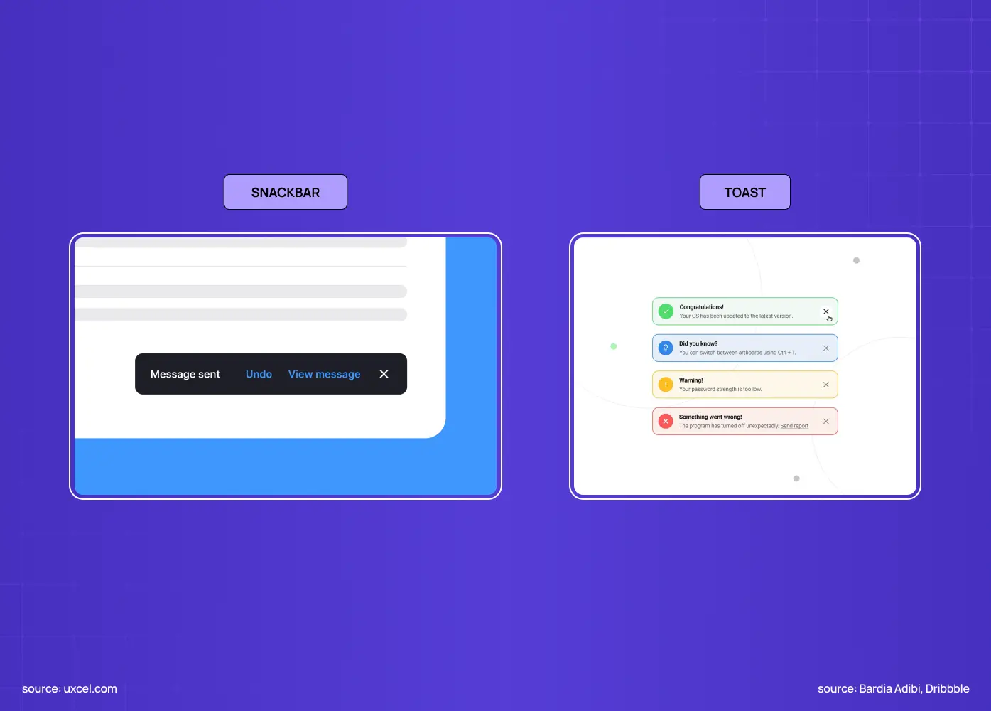 Comparison of snackbar and toast notifications, showing when each feedback pattern is used in modern user interfaces.